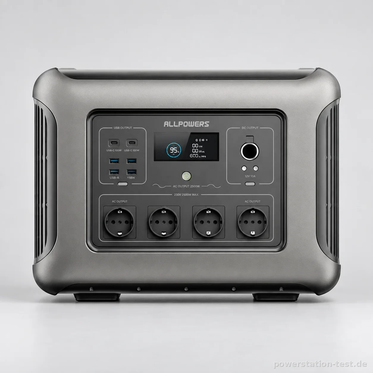 ALLPOWERS R2500 V2, studio-produktaufnahme